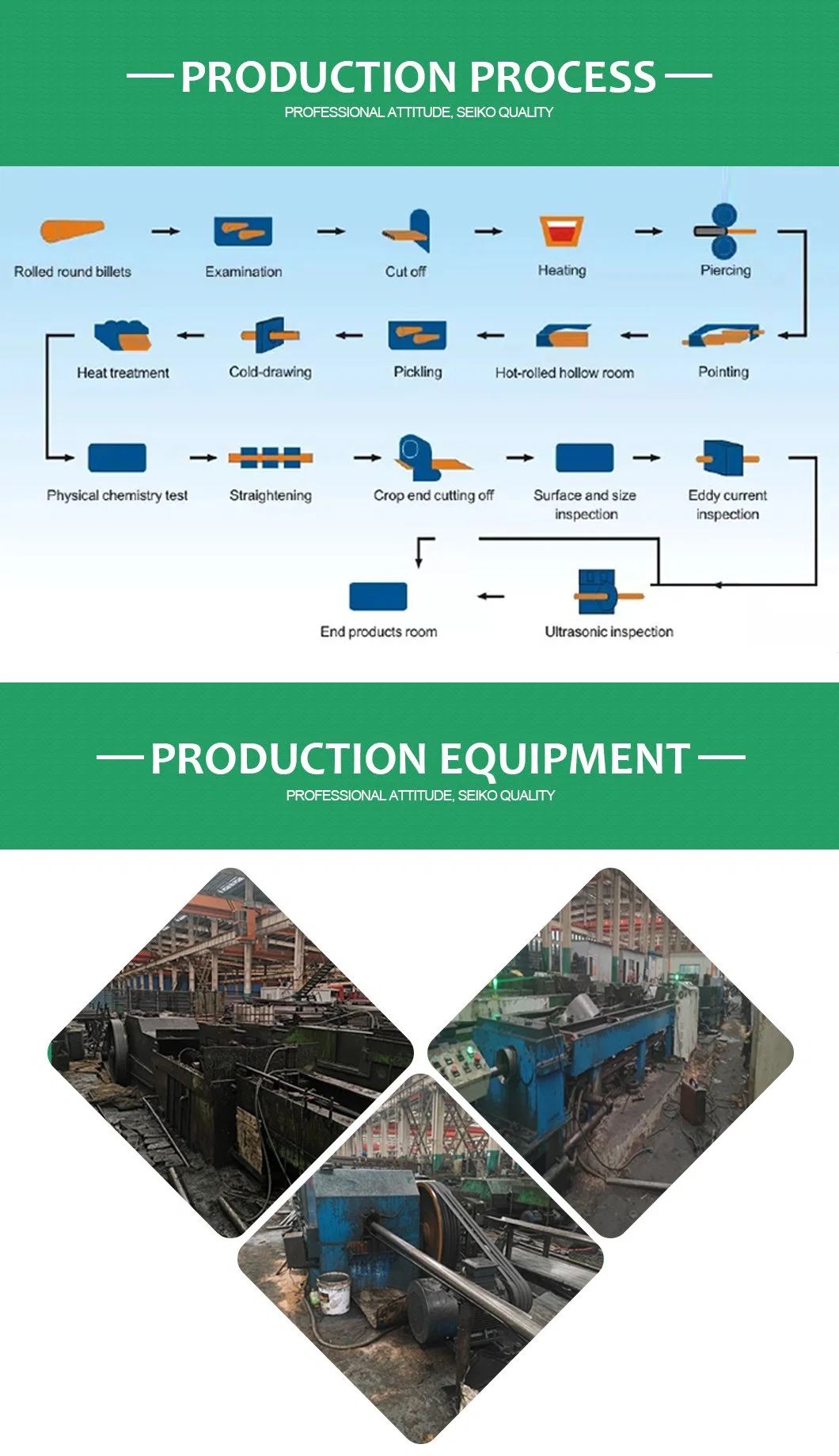 Cold Rolled Austenitic Stainless and Duplex Stainless Steel Precision Pipe Ss Pipe